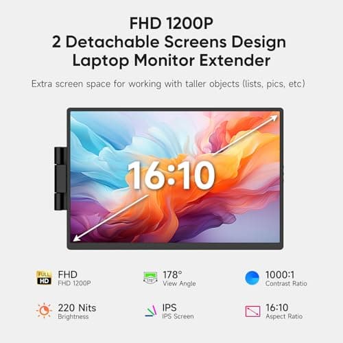 Dopesplay Laptop Screen Extender, 14" Triple Portable Monitor for Laptop, FHD 1200P IPS Screen Extender Monitors for 14"-17.3" Carry a USB flash drive，Plug & Play Compatible with Windows, Mac, Android 4