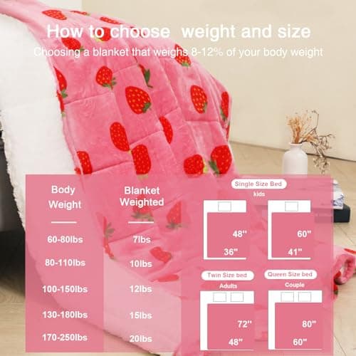 Aemicion Weighted Blanket Queen Size 15 Pounds 60"x80",Soft Fluffy Fleece Sherpa Weighted Blankets for Adults,Cute Pink Strawberry Heavy Blanket Weighted as Gift Ideas for Women Teen Girls 6