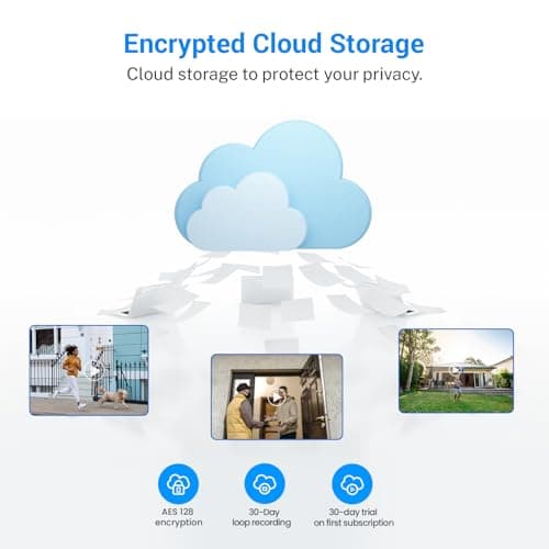 HopeFlex Security Camera Wireless, Human Detection, Live View, Cloud Storage, Color Night Vision, 2.4G WiFi, Indoor Outdoor Surveillance, Battery Powered 7