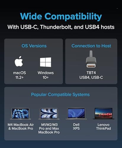 Plugable Thunderbolt 4 Dock for M4/M5 MacBook Air & Pro: 100W Charging Driverless Laptop Docking Station with 4K HDMI Dual Monitor or Single 6K, 6X USB, SD, Ethernet, Thunderbolt Certified (TBT-UDM) 7