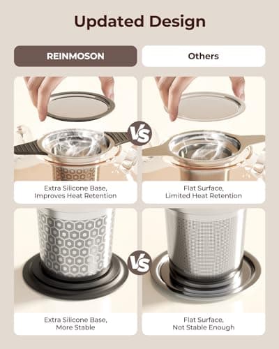 Reinmoson Extra Fine Mesh Tea Strainers & Filters for Loose Tea Single Cup, 304 Stainless Steel and Food Grade Silicone Loose Leaf Tea Steeper for Black Tea, Coffee, Rooibos, etc 7