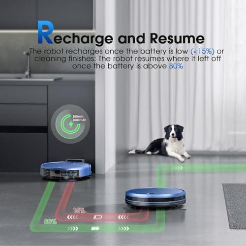 SHELIKI Robot Vacuum and Mop,2-in-1 Robotic Vacuums Cleaner with Smart Max Strong Suction,4 Cleaning Mode Robotic Vacuums Cleaner 5