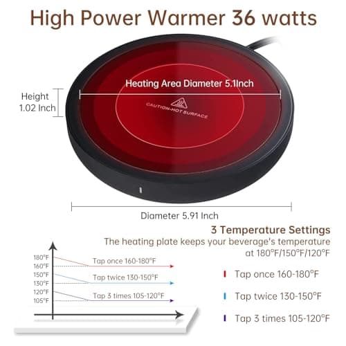 DOPUDO Coffee Warmer, 3-in-1 Mug Warmer with Auto Shut Off, Black, 36W Fast Heating, Perfect for Desk, Coffee, Tea, Milk 4