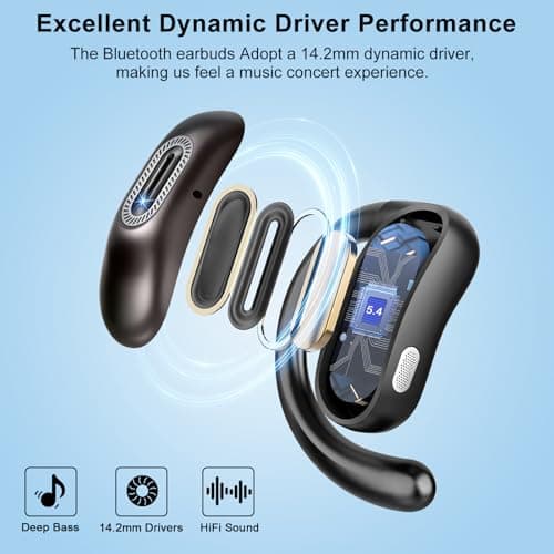 Open Ear Headphones, Bluetooth 5.4 Wireless Earbuds, 50H, Air Conduction Ear buds, HD Stereo Bass Over Ear Earphones with Earhooks, Ultra-Comfort Secure Fit, IPX7 Waterproof Headset for Working Sports 5