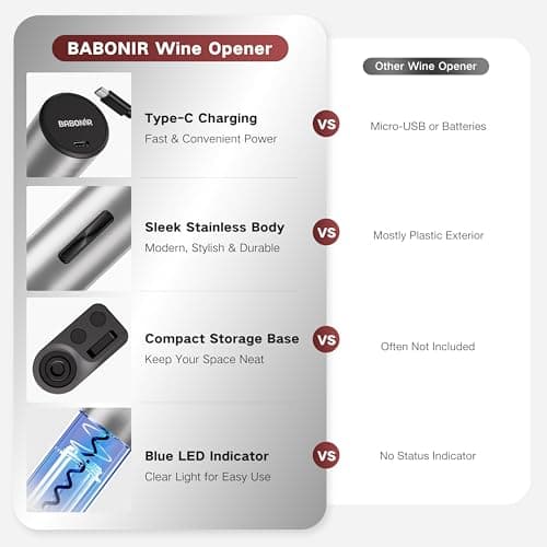 BABONIR 7-in-1 Electric Wine Opener Gift Set, Stainless Steel Automatic Corkscrew with Automatic Aerator Pourer, 2 Vacuum Stoppers, Foil Cutter, Storage Base Rechargeable Corkscrew Kit for Wine Lovers 6