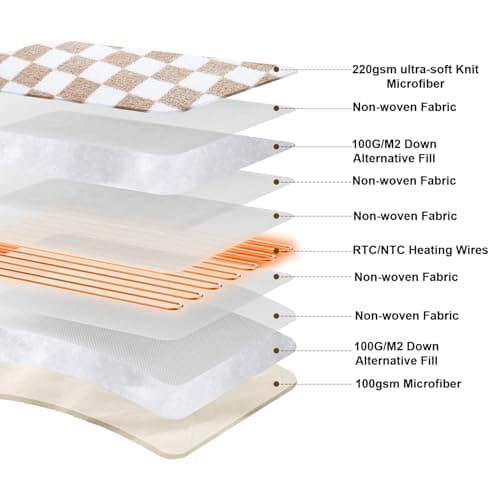 Dowin Heated Comforter Blanket Queen Size with Wireless LCD Control - Checkered Beige Electric Blankets, 6 Heating Levels, 2-10H Timer, Cozy & Warming Knit Quilt for Bed, UL Certified, 90x90 7