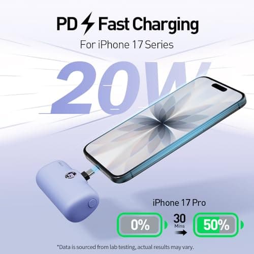 iWALK Small Portable Charger, 4,800mAh 18W PD Fast Charging Power Bank with Built-in USB-C Connector, External Mini Battery Pack for Samsung Galaxy S25/S24/S23, Android, iPhone 15/16/Pro/Max, Purple 3