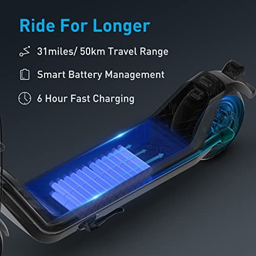 NIU Electric Scooter Adults - 100F E Scooter w/Suspension, Add. Foldable Handlebar and Turn Signals, 600W Peak Power, 18 Miles Max Range, 17.4 MPH, Lightweight Escooter for Commute 5