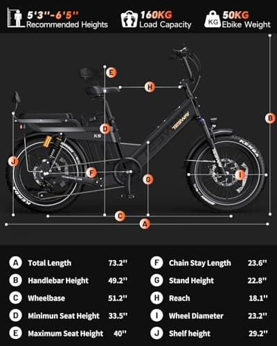 TESWAY 52V&48V 2000W Single Motor Ebike 200Miles Longest Range Electric Bike for Adults, 20" Fat Tire Full Suspension E Bike 2 Seaters for Off-Road,Commute,Travel (Black, 48, Volts) 7