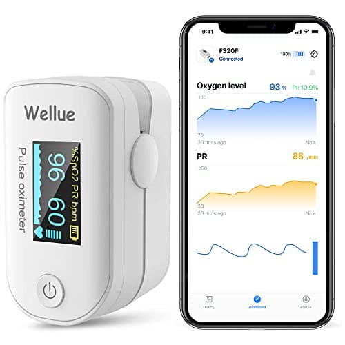 Wellue Pulse Oximeter Fingertip Blood Oxygen Saturation Heart Rate Monitor with Batteries and Lanyard Bluetooth FS20F White