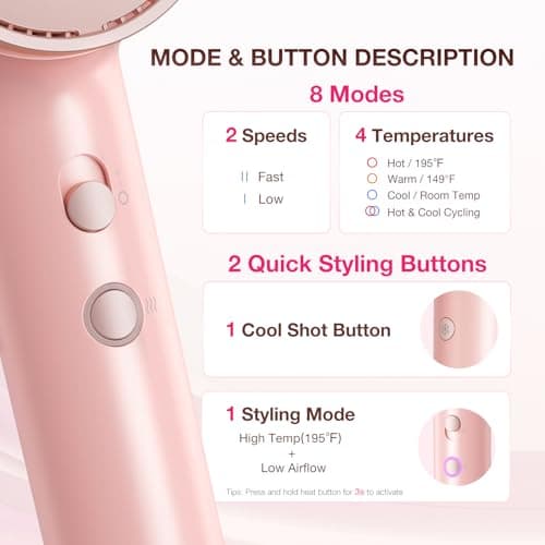 High-Speed Hair Dryer 1875W Ionic & Plasma, Blow Dryer with Diffuser & Comb Nozzle for Curly or Thick Hair, Compact 110000 RPM Fast Drying Lightweight Hair Dryer for Women with Concentrator, Pink 6