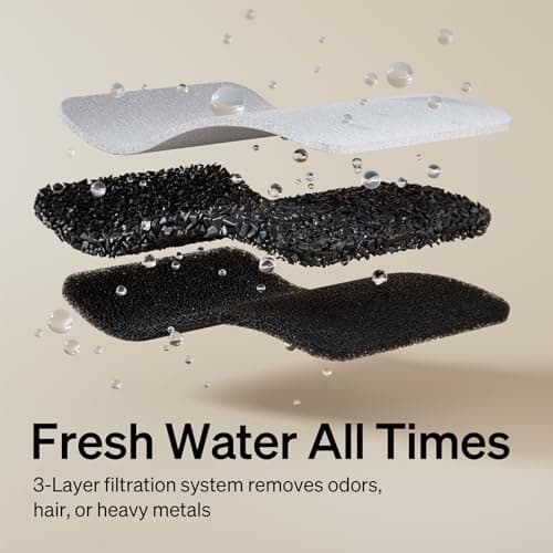 PETLIBRO Stainless Steel Cat Water Fountain, 101oz/3L Pet Water Fountain for Cats Inside, Food-Grade Dog Water Fountain, Automatic Cat Water Dispenser 5