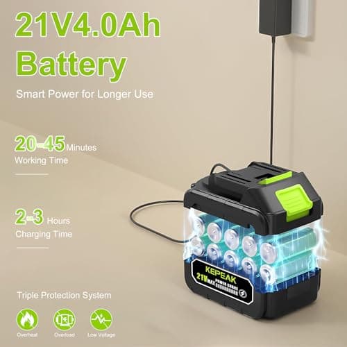 KEPEAK Cordless Pressure Washer, 1450PSI Portable Power Washer with 6-in-1 Nozzle, 21V Hand Held Pressure Washer with Battery, Electric Power Cleaner for Car, Garden, Home 7