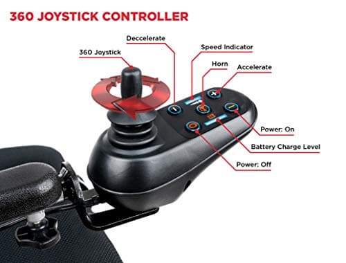 Porto Mobility Ranger Discovery Lightweight Foldable Weatherproof Exclusive Electric Wheelchair, Portable, Brushless Powerful Motors, Dual Battery, All Terrain (Silver, Standard) 8