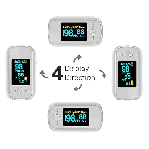 Oxygen Meter Finger Pulse Oximeter, SmileCare Pulse Oximeter Fingertip Blood Oxygen Saturation with Pulse Monitor Included Batteries, Accurate Fast Spo2 Reading for Adult 5