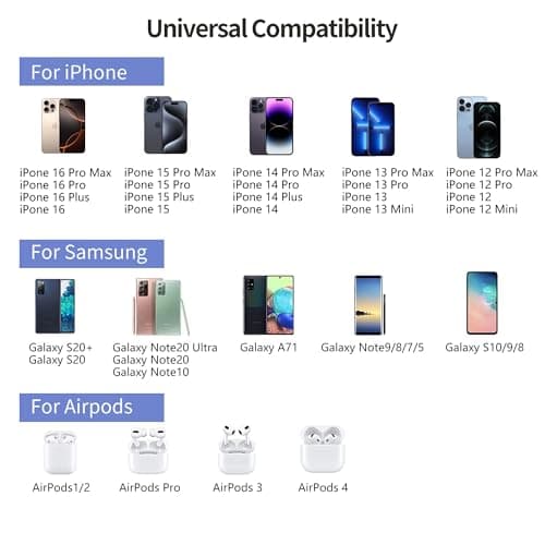 2-inch (50mm) NiiTTER Invisible Wireless Charger, Under Desk Wireless Charger, Under Counter Wireless Charging for iPhone 17/16/15/14/13/12/Wireless Phones(Adapter Included) 6