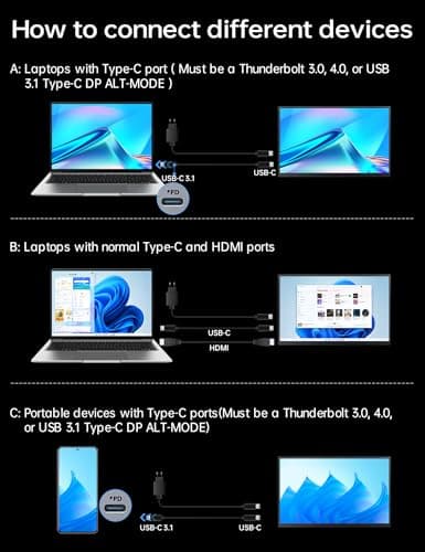 CAPERAVE Portable Monitor Mini LED 144Hz, 16" 2560x1600 QHD 600 Nits Portable Gaming Monitor HDR FreeSync w/Kickstand & Speaker, Eye Care External Second Screen for Laptop PC Game Console 8