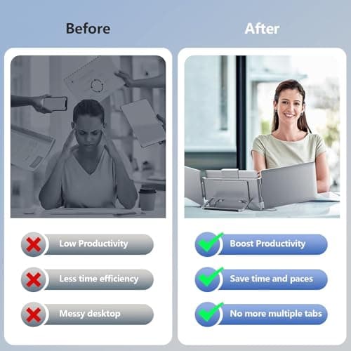 FHH Screen Extender Monitor Portable: 14" Triple Screen Laptop Monitor Extender with Stand Compatible, 1080P FHD lPS, Plug & Play for Wins/Mac/Chro 5