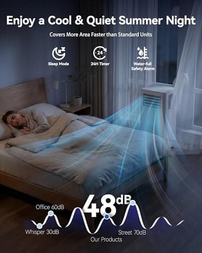 Feelfunn 8000 BTU Portable Air Conditioner, 3-in-1 Cools 350 Sq.Ft, Quiet AC with Fan & Dehumidifier, LED Display, Remote, 24H Timer, Window Kit, for Bedroom/Office/Dorms 5