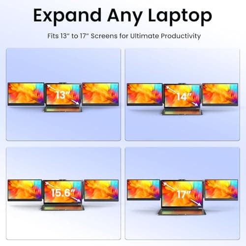 BOSII Laptop Screen Extender Monitor - 14 Inch Triple IPS FHD 1080P HDMI/USB-A/Type-C Extended Portable Monitor for Laptops (Maximum Length: 15.74") Compatible with Windows Mac Travel Work 8
