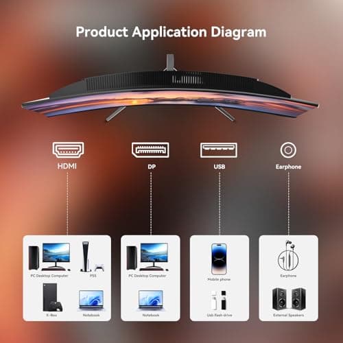 Raywego 24 inch Curved Gaming Monitor 200Hz/180Hz 1ms,FHD 1920×1080P,4000:1 Contrast Ratio,with FreeSync & Eye-Care, Support DP, HDMI,USB,3.5mm Port for Gaming Home Office,Wall Mount Install 7