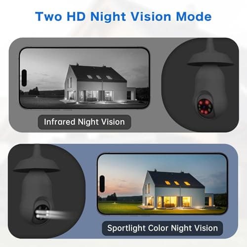 Noahcam Light Bulb Security Camera 2 Pack, 5g/2.4ghz Lightbulb Security Cameras Wireless Outdoor EseeCloud, 2K 360 Front Porch Cam Screw in Light Socket Motion Sensor Color Night Vision 2-Way Audio 9