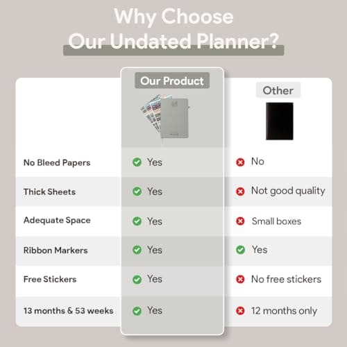 Undated A5 Weekly Planner 2024 - Grey, Monthly, Blank, ADHD Planner With Stickers 6