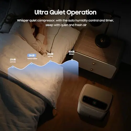 2500 Sq.Ft Dehumidifiers for Home Basement with Drain Hose, 34 Pints Large Room Dehumidifier Portable with Smart Humidity Control, 3 Opeartion Modes for RV, Bathroom, Bedroom 7