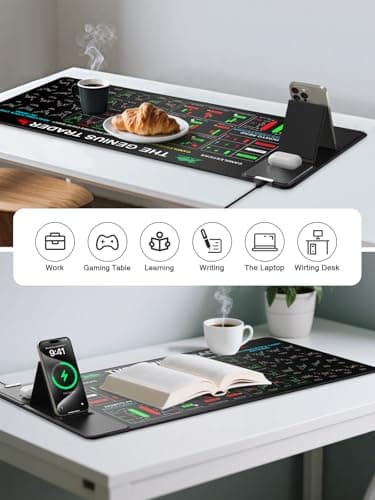 Mouse Pad with Foldable Phone Holder, Wireless Charging Desk Mat for Stock Enthusiast, 31.5"x15.8" Large Mousepad with Financial Trading Guides Printed, XXL Desk Pad Non-Slip, Waterproof Keyboard Pad 8