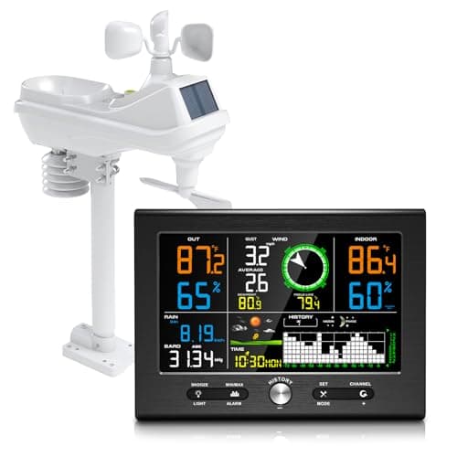 Urageuxy Wireless Weather Station Indoor Outdoor, Home Weather Stations with Rain Gauge, Wind Speed/Direction, Temperature, Humidity, Moon Phase, Weather Forecast, Barometer Pressure