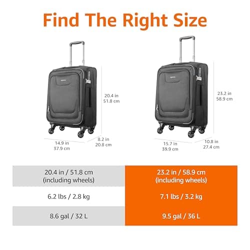 Amazon Basics 20" Carry-On Luggage, Softside Suitcase With TSA Lock, 8 Spinner Wheels, Telescoping Handle, Front Exterior Pocket, 3 Interior Pockets, Black 5