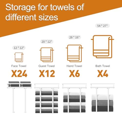 Towel Racks for Bathroom Wall Mounted, Xstydes Metal Towel Holder with Wooden Shelf for Folding Large Towels, Towel Storage for Small Bathroom Organizer Decor or RV Camping,White 6