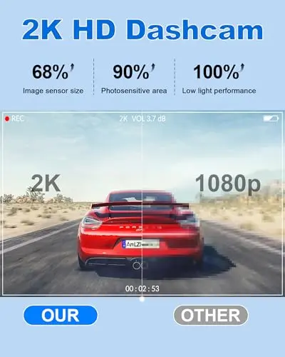 AntZhengtu 2K 1440P QHD Dash Cam for Cars, 32G TF Card Included, Front Car Camera with Wi-Fi, APP Control,Night Vision, G-Sensor,Loop Recording, Support 24 Hours Parking Mode, Support 256GB Max (32GB) 5