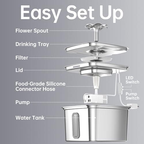 Veken Innovation Award Winner Stainless Steel Cat Water Fountain, 108oz/3.2L Automatic Pet Fountain Dog Water Dispenser with 3 Replacement Filters & Silicone Mat, Gifts for Cats, Dogs (Silver) 7