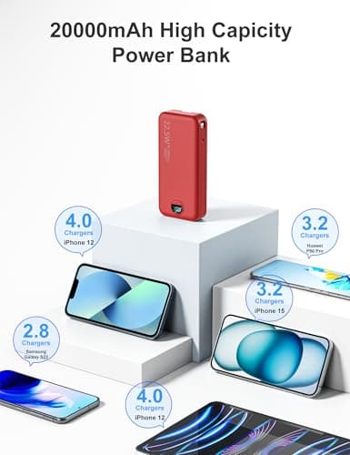 aonidi 20000mAh Ultra-Portable-Charger-Power-Bank PD20W with Built in Cables&AC Wall Plug,Fast Charging Cell Phone Charger Battery Pack,LED Display Travel Battery Bank for All iPhone,Samsung,Android 6