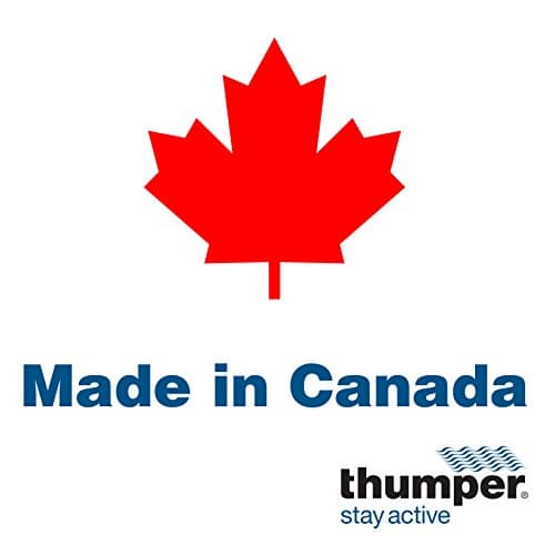 Thumper Mini Pro Percussive Massager - Deep Tissue Massage for Muscles, Back, Shoulders, Legs, arms. Powerful Percussion Electric Handheld Massage Therapy Gun with Long Handle and 3 speeds 9