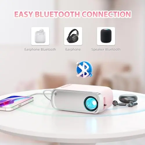 ksbaby Mini Projector for Outdoor Portable Projectors, SmartPhone Screen Can be Mirrored to The Projector Through a Data Cable, Movies-Projector Compatible with HDMI, USB, Type-C, Laptop, TV Stick 5