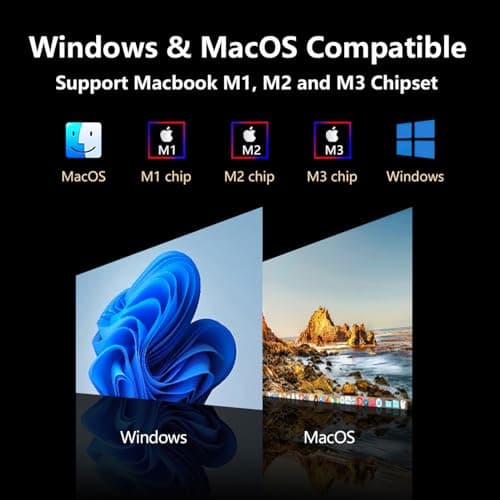 MNN 14" Triple Portable Monitor, FHD 1080P IPS Laptop Monitor Extender Full Function Type-C/HDMI Ports, Foldable Dual Screen Extender for 13.3’’-17.3" Compatible with Windows, Mac 4