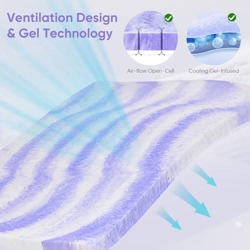 BedsPick Mattress Topper Twin XL - College Dorm 2 inch Gel Infused Memory Foam XL Twin Mattress Toppers,Soft Foam Pad Toppers for Pressure Relief,CertiPUR Certified,Twin XL Size 6