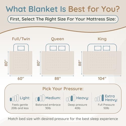 Homesmart Weighted Blanket Queen Size 40 lbs, Extra Heavy Blanket for Adults, 92x88, Grey 5