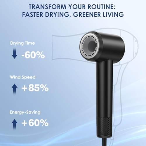 Hair Dryer - 150000 RPM High-Speed Blow Dryer with Negative Ionic Care for Fast Drying. Lightweight, Low Noise Design with 4 Temps/2 Speeds and Magnetic Nozzle (Black) 7