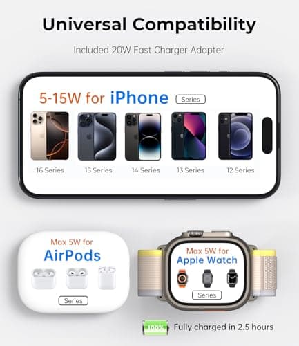 Foldable Magnetic Wireless Charger, KU XIU X40 Aluminum Alloy 3 in 1 Charging Station for Apple, Fast Charging Travel Charger for iPhone 17 16 15 14 13 12, 5W for Apple Watch & AirPods, Black 5