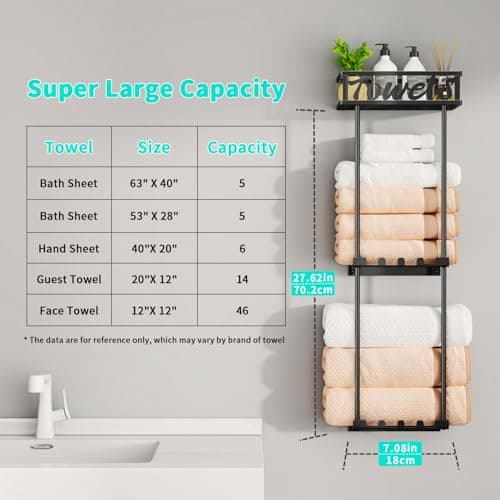 HapiRm Towel Rack Bathroom Storage - 3 Tier Over The Door & Wall Mounted Rolled Towel Racks Holder Organizer with Metal Shelf and 6 Hooks for Small Bathroom, Camper, Rv - Black (for 1.77 in Doors) 8
