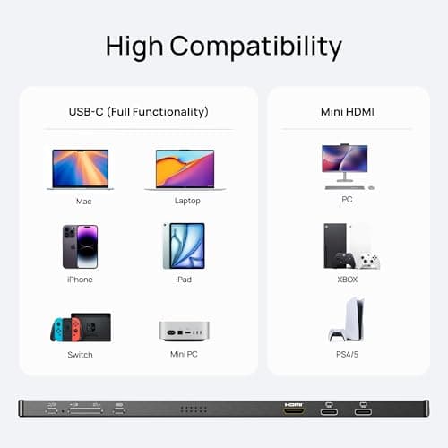 ARZOPA 16.1" Portable Monitor, 100% sRGB FHD 1080P Kickstand Portable Laptop Monitor High Color Gamut Display IPS Eye Care Screen for High-end Office & Entertainment -Z1C 7