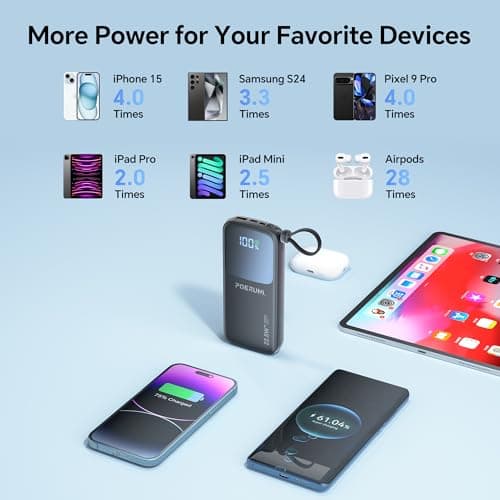 POERUNI. 10000mAh Power Bank with a Built-in AC Wall Plug Led Display and Two Built-in Cables.USB-C Fast Charging Compatible with iPhone,Samsung,and Android Smartphones, Portable Charger with Travel. 5