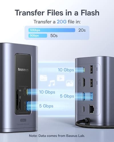 Baseus Docking Station Dual Monitor, Nomos Win Air(12 in 1) Laptop Dock, 2*4K HDMI, 10Gbps USB Ports, 1Gbps Ethernet, PD 100W(No Power Adapter), USB C Docking Station for Dell/HP/Lenovo/Asus/Acer/Mac 5