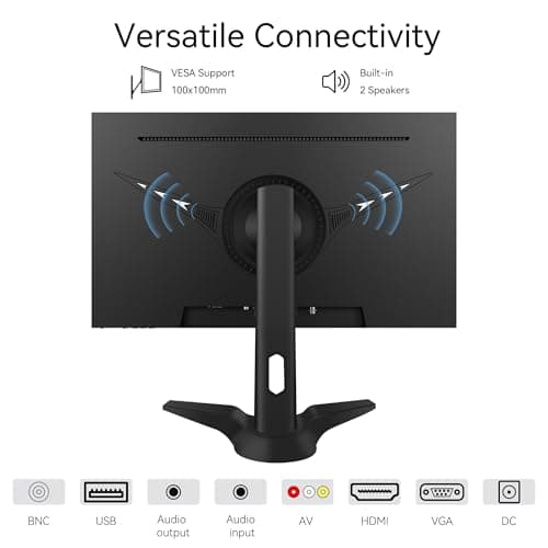 Thinlerain 23.8 inch Computer Monitor 1920x1080 Vertical PC Monitor with HDMI VGA AV BNC USB Ports, Multi-Function Stand, VESA, Display Frameless Build-in Speakers for Office Home 6