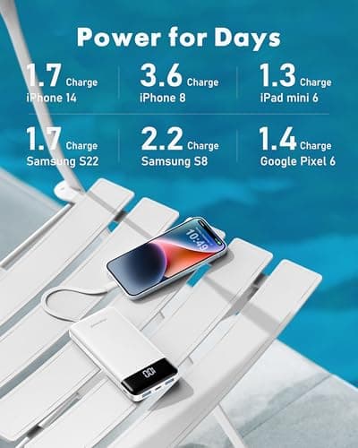 Charmast Portable Charger with Built in Cables, Power Bank with Cords Wires, Slim 10000mAh Travel Battery Pack 6 Outputs 3 Inputs 3A Fast Charging for Samsung Google Pixel LG Moto iPhone iPad 6