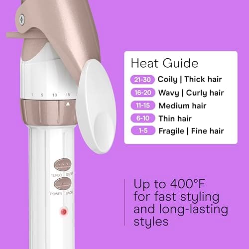 Conair Double Ceramic 1 ¼-Inch Curling Iron, 1 ¼-Inch Barrel Creates Loose Curls, Hair Curler for Use on Medium & Long Hair, White/Rose Gold 6