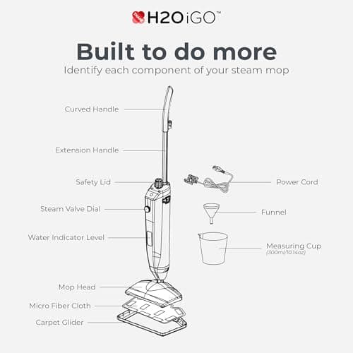 H2O iGO Indoor & Outdoor Cordless Steam Mop for Hardwood Floors, Carpets, Windows, Upholstery, Kitchens, Bathrooms - Portable, Rechargeable, Wireless, Steamer Mops for Floor Cleaning 5